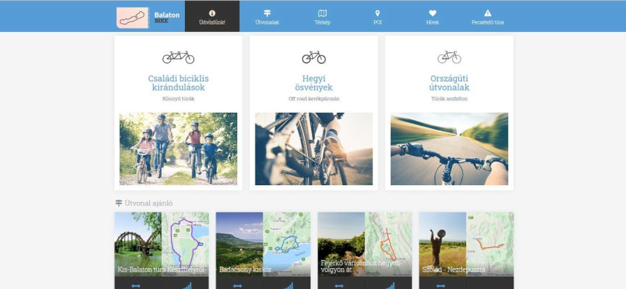 Balatonbike