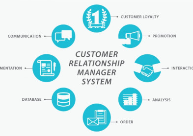 Ügyfélkapcsolati eszközök
